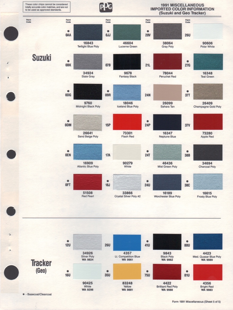 1991 Suzuki Misc Paint Charts PPG